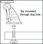 Includes 3-1/2 inch diameter Mounting Plate  which rotates fully in 2 axes and adjusts  3 inches of height in third axis.