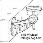 Includes 3-1/2 inch diameter Mounting Plate  which rotates fully in 2 axes and adjusts  3 inches of height in third axis.